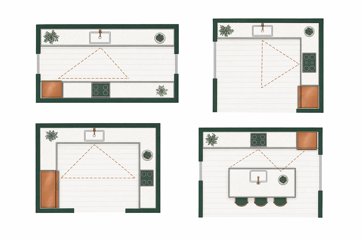 Illustration for Kitchen islands & layout